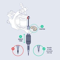 Rotary tattoo machine parts diagram