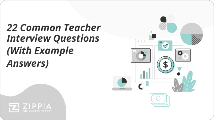 Fba interview questions for teachers