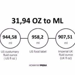 It is found that 24.68 ml of 0.1165