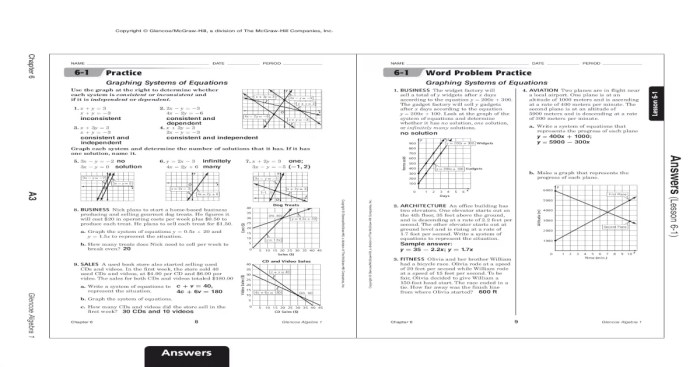 Graphing systems of equations #1 answer key