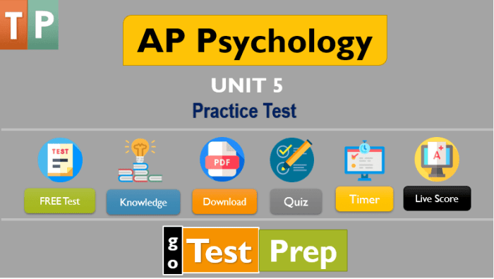 Unit 4 ap psychology test