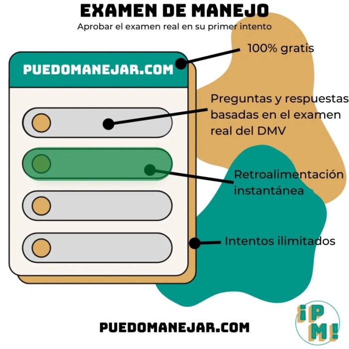 Examen de manejo indiana 2023