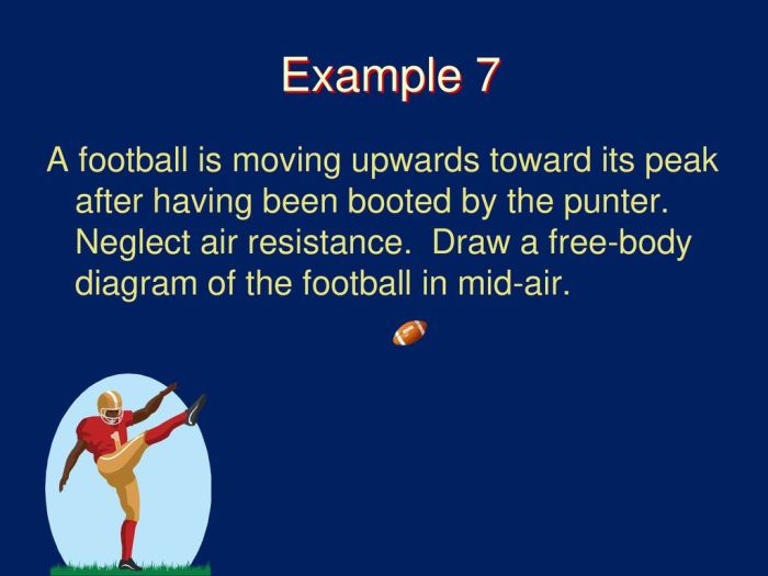 Football forces physics being diagram body applied use display