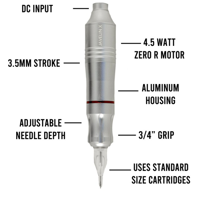 Rotary tattoo machine parts diagram