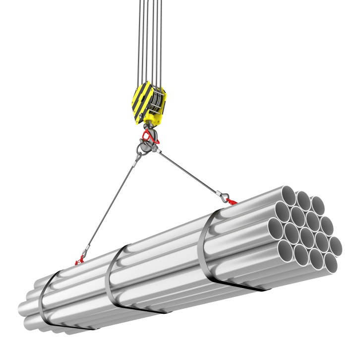 Nccer intermediate rigging practice test