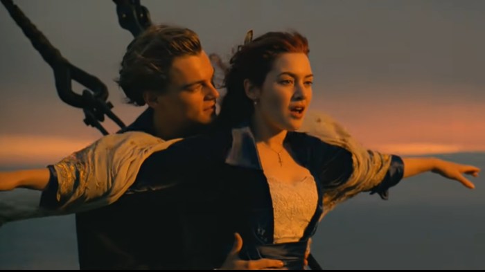 Which titanic character are you