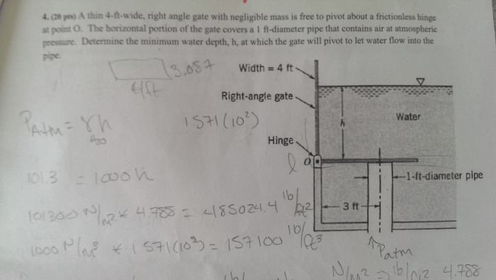 A thin 4-ft-wide right-angle gate