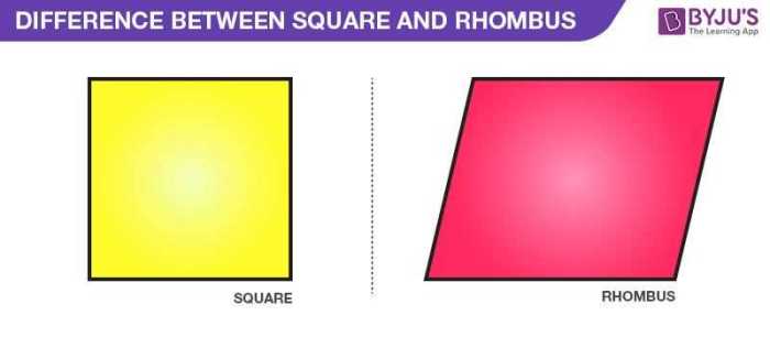 Rhombi and squares puzzle answer key