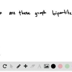 For which values of n are these graphs bipartite