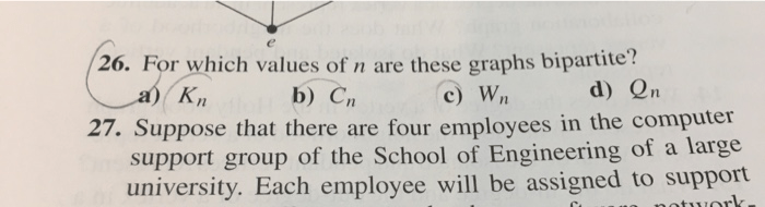 For which values of n are these graphs bipartite